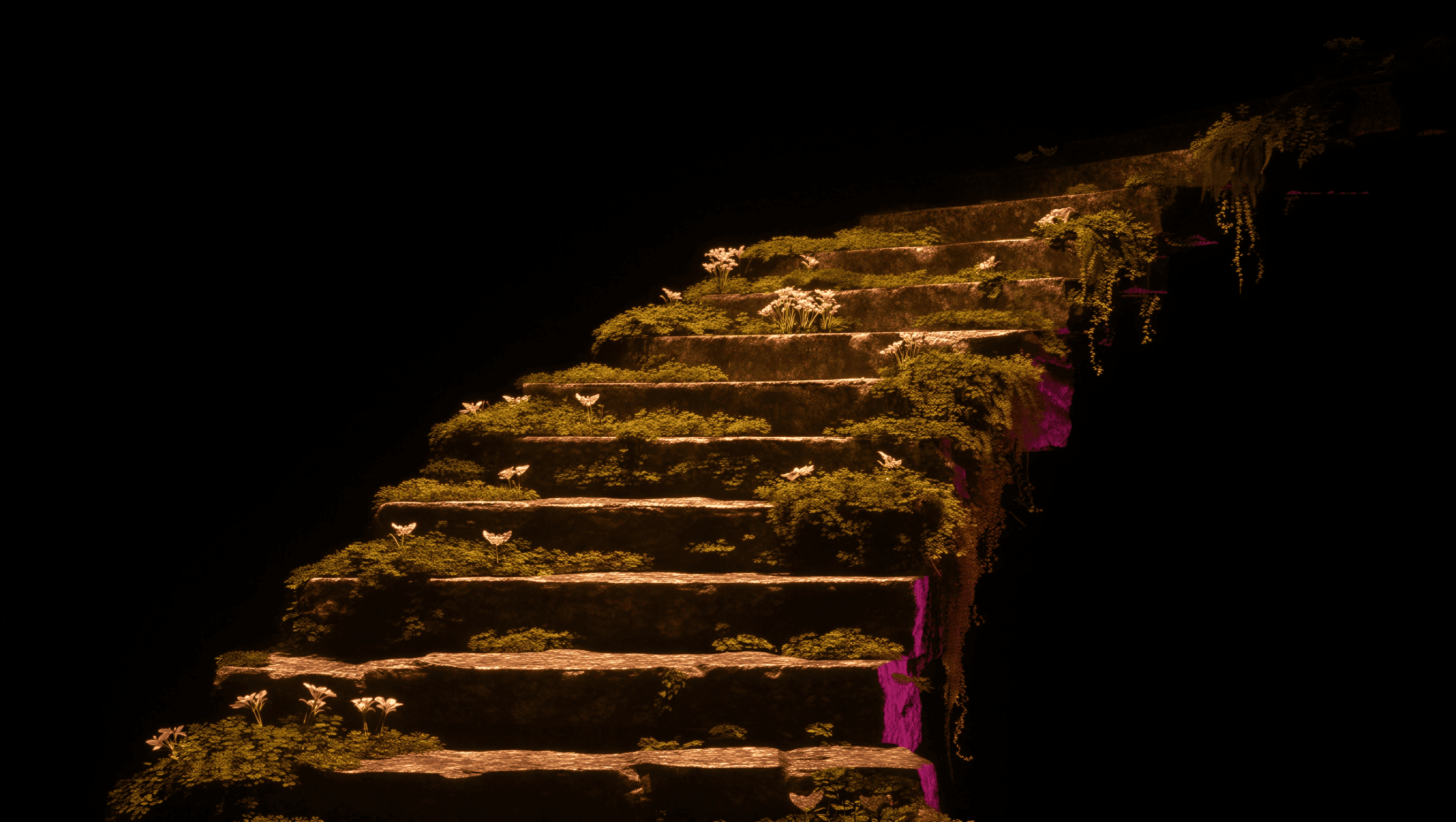 Real Estate Automation